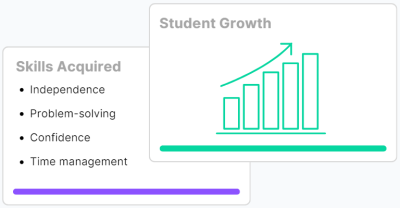 Stats Graph Photo